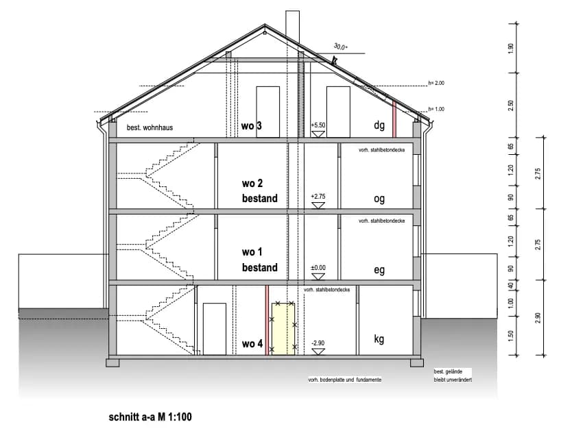 Architekturschnitt A-A eines bestehenden Mehrfamilienhauses mit Kellergeschoss, Erdgeschoss, Obergeschoss und Dachgeschoss — maßstabsgetreuer Grundriss für die Immobilienvermarktung.